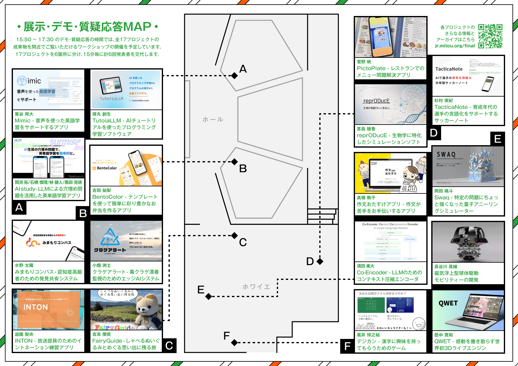 A Pamphlet for Mitou Junior Demo Day 2024